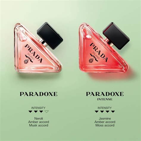 cofanetto paradoxe prada|prada paradoxe perfume for women.